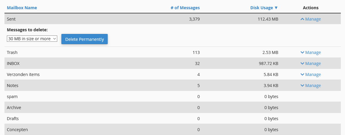 Mailbox Disk Usage